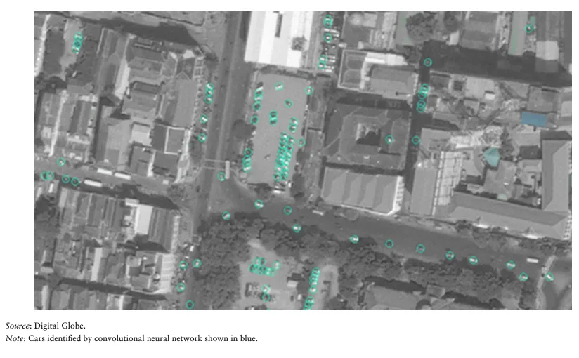 Figure from Poverty from Space: Using High Resolution Satellite Imagery for Estimating Economic Well-being